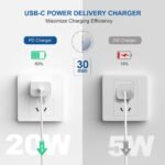 20w adapter for iphone